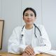 Medical Professional Financials